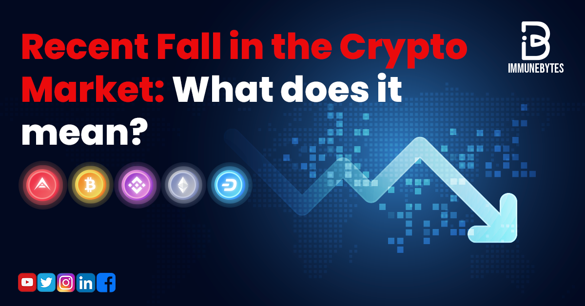 why crypto prices falling
