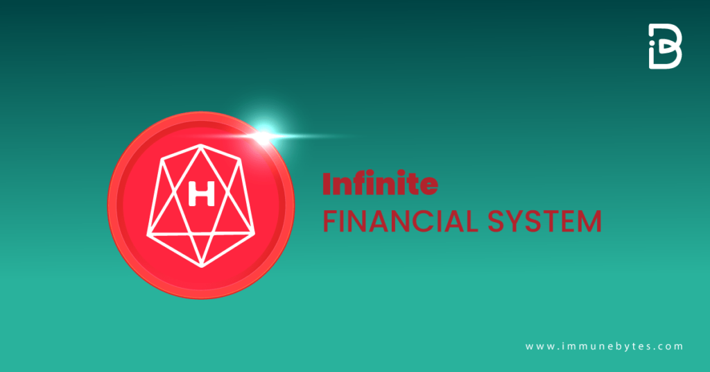 HALO Network: financial System
