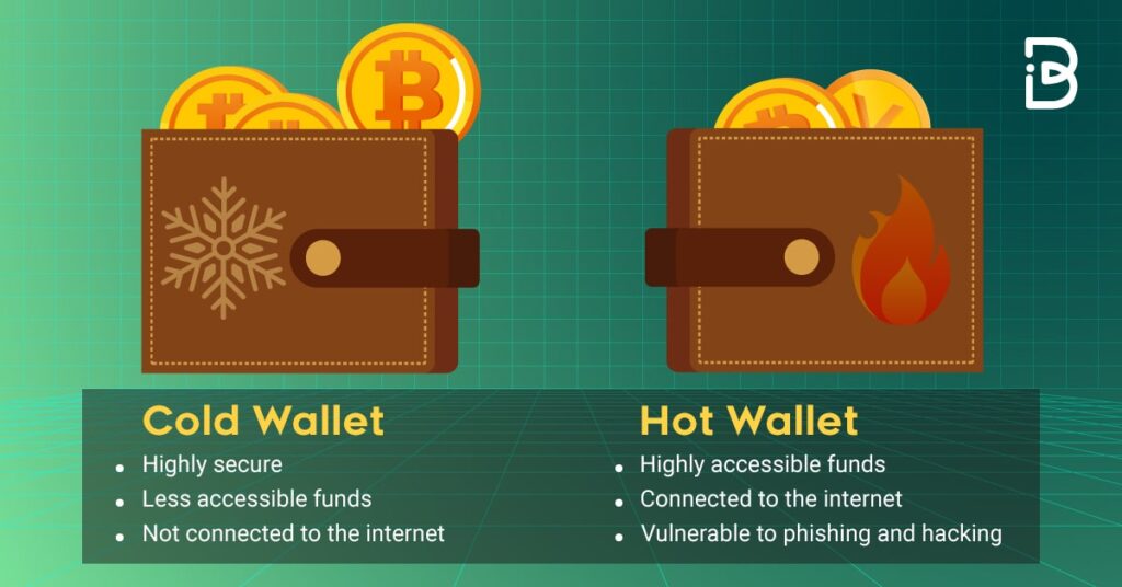 Cold wallet vs Hot Wallet