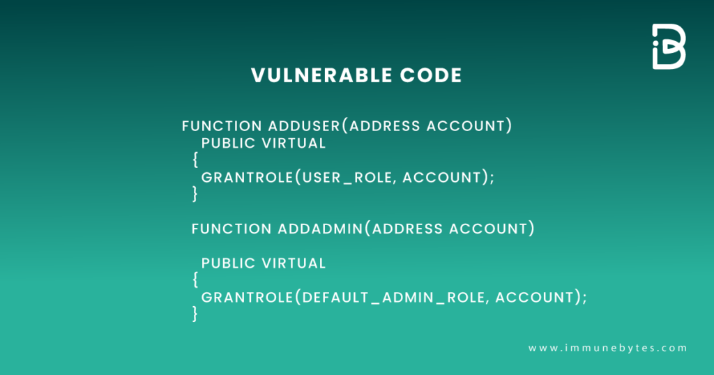 Broken Access Control Vulnerability All You Need to Know