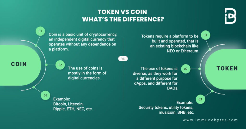 What is the Difference Between a Coin and a Token