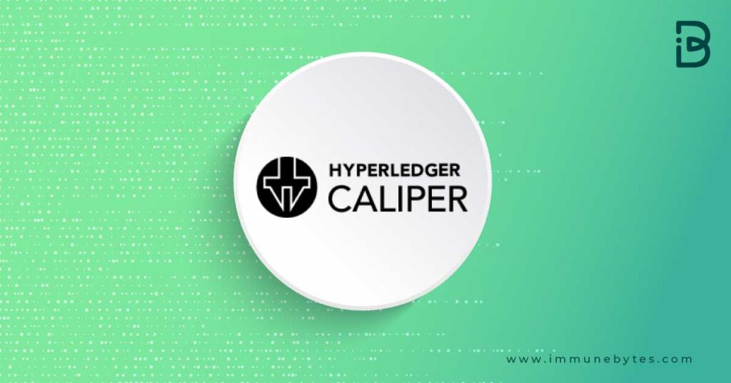 Hyperledger Caliper Smart Contract Auditing Tool?