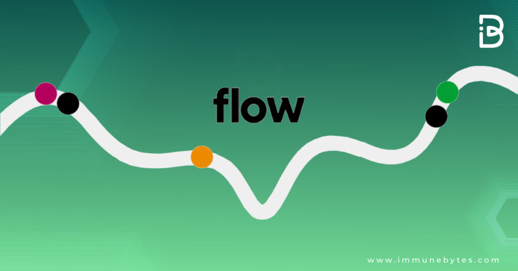 An Introduction to Flow