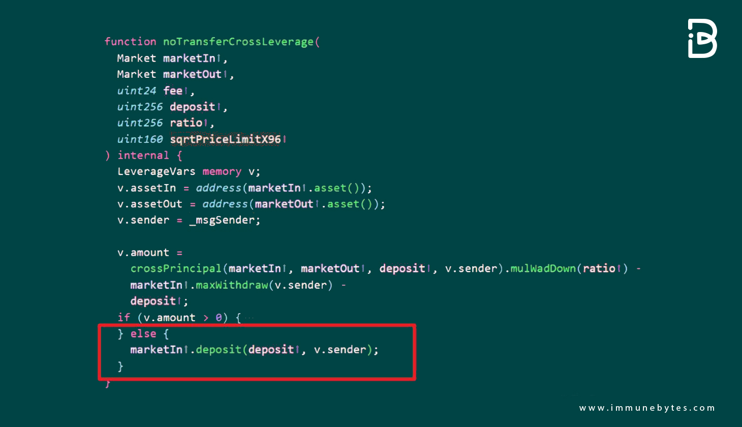 Defi Exactly Protocol Hack Analysis ImmuneBytes Defi Exactly Protocol Hack Analysis ImmuneBytes