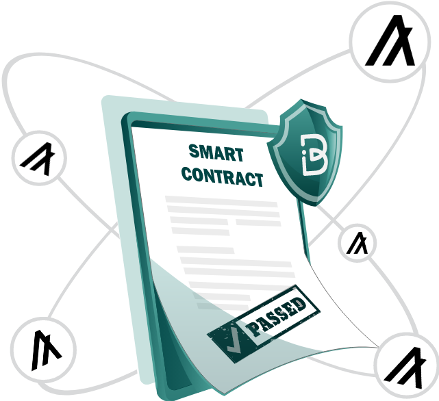 algorand smart contract audit services