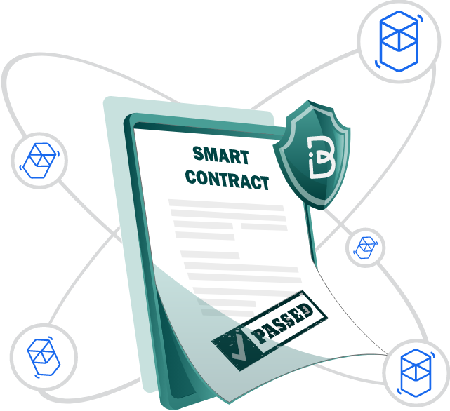 fantom smart contract audit services